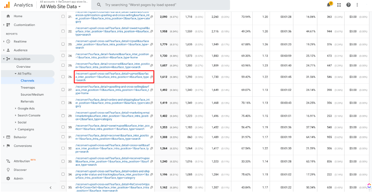 Upsell.com (prev. ReConvert) SEO analytics screenshot showing keyword positions